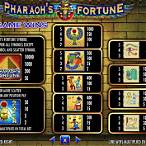 pharaohs fortune slot machine